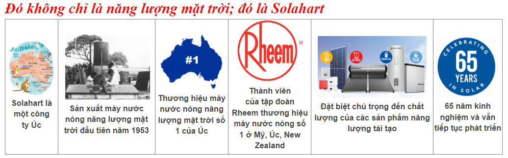 solahart 180l premium